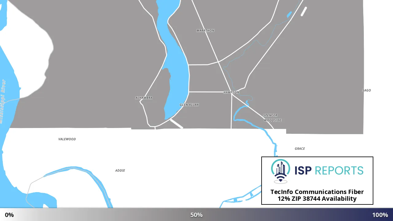 38744, MS map of internet availability