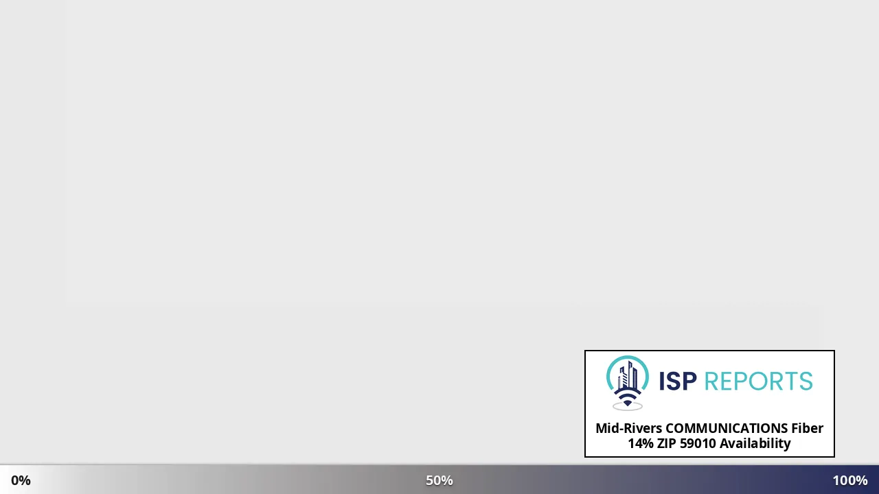 59010, MT map of internet availability