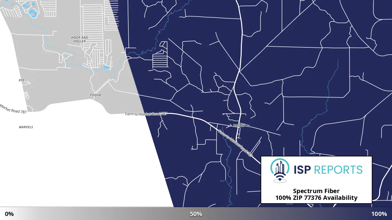 77376, TX map of internet availability