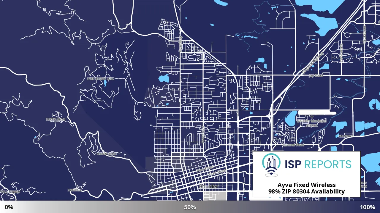 80304, CO map of internet availability