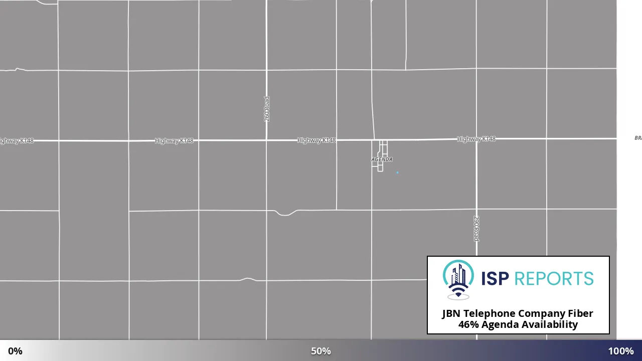 Agenda, KS map of internet availability