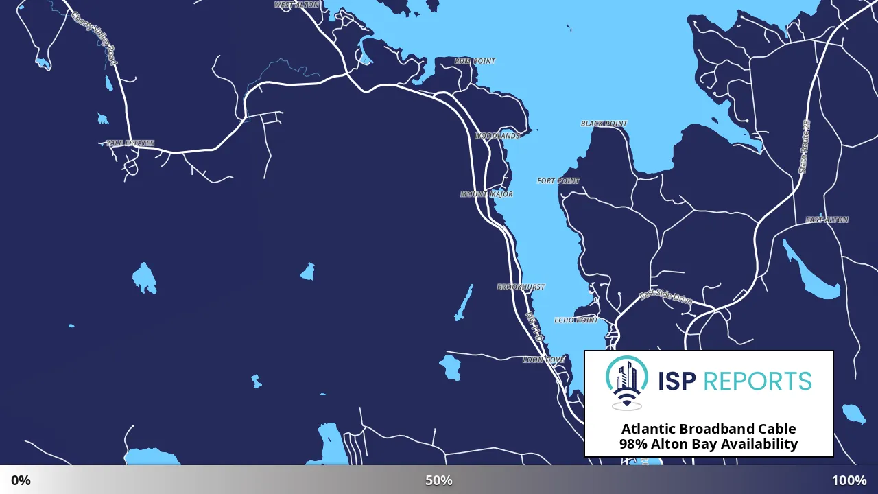 Alton Bay, NH map of internet availability