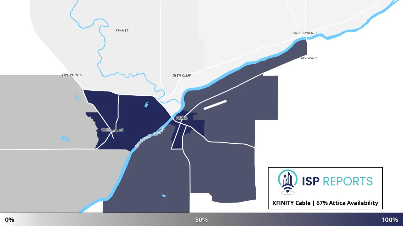 Attica, IN map of internet availability