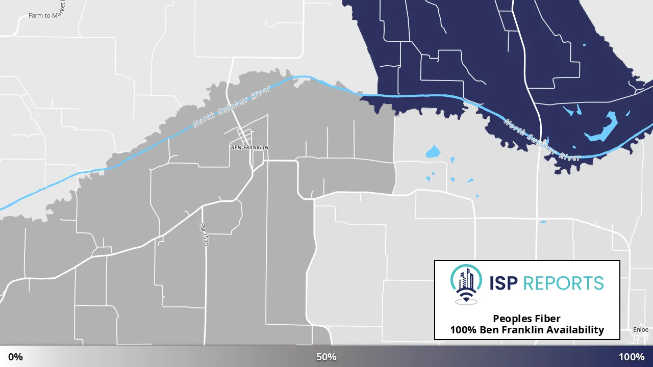 Ben Franklin, TX map of internet availability