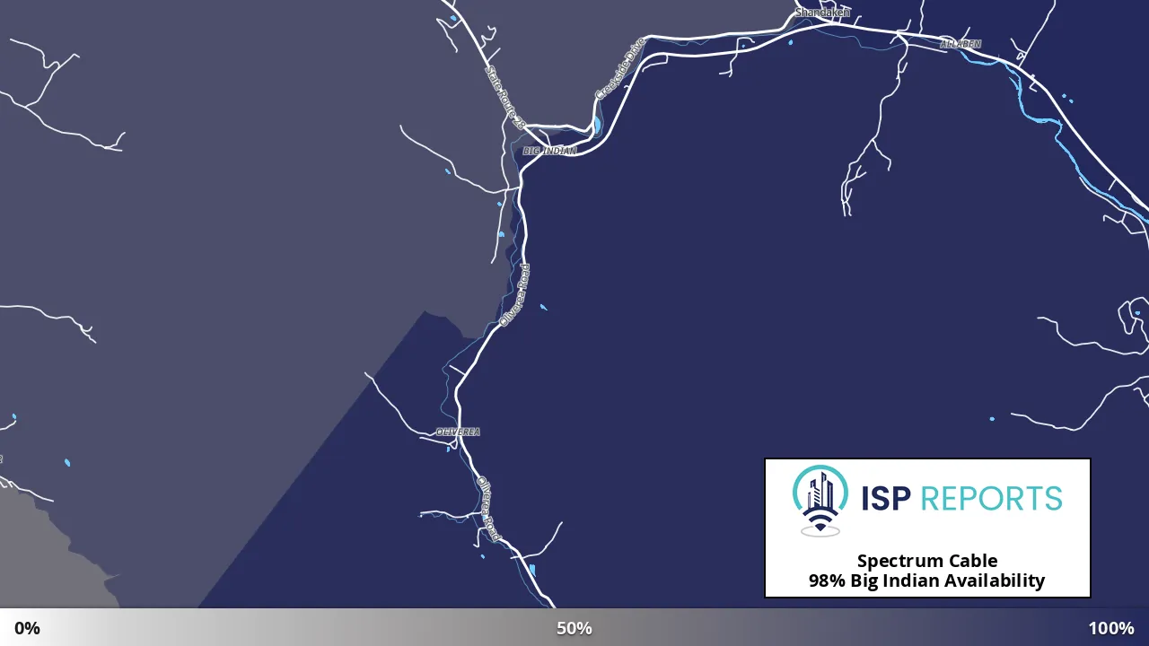 Big Indian, NY map of internet availability