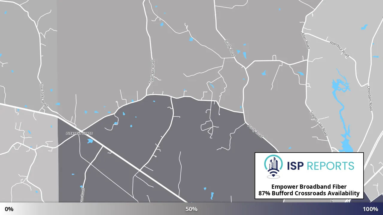 Bufford Crossroads, VA map of internet availability