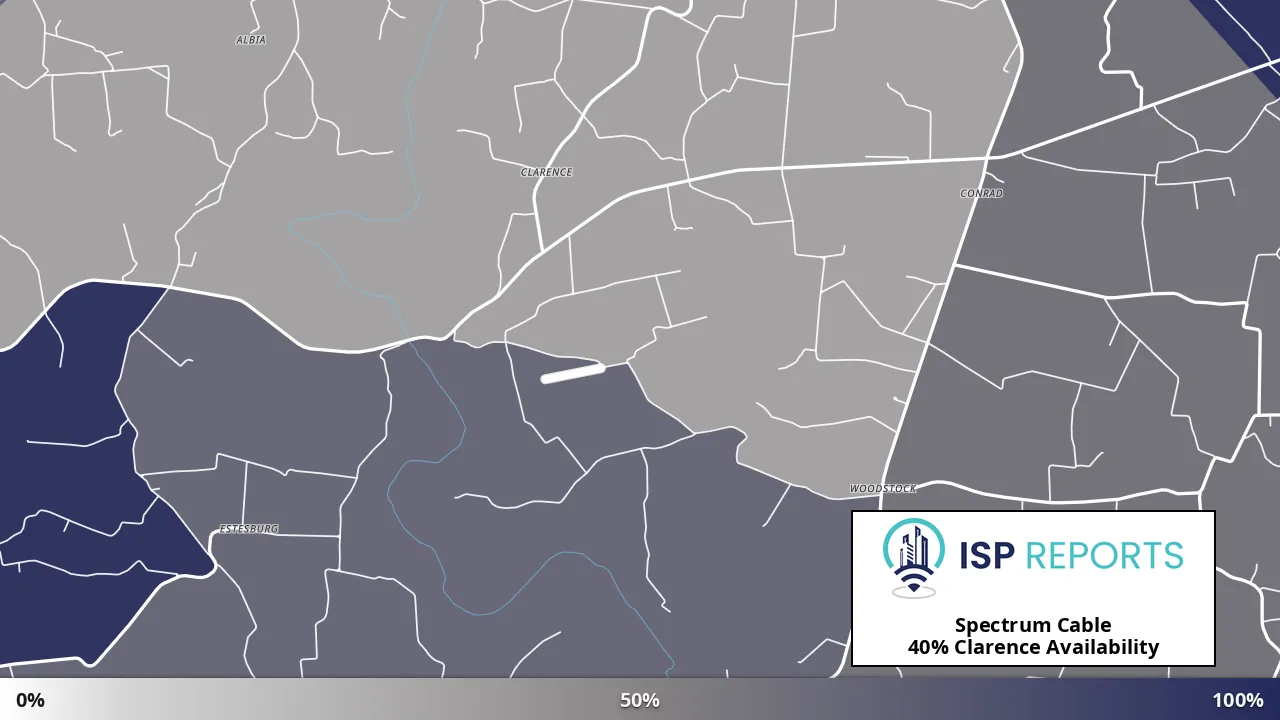 Clarence, KY map of internet availability