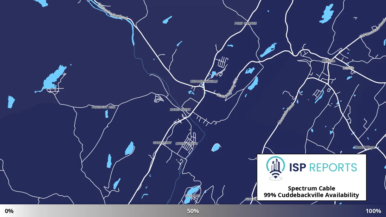 Cuddebackville, NY map of internet availability