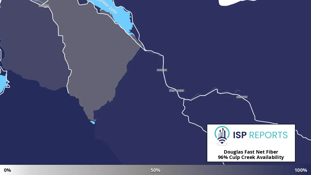 Culp Creek, OR map of internet availability