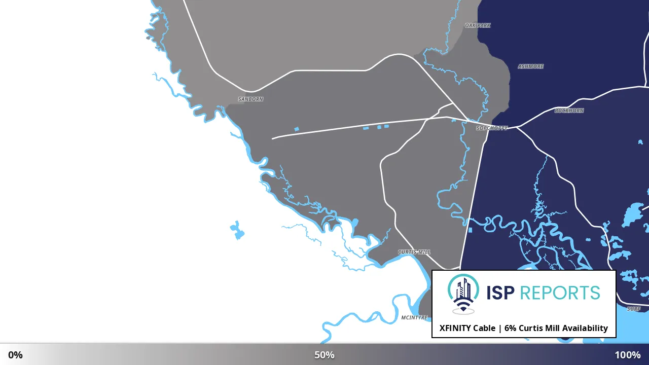 Curtis Mill, FL map of internet availability