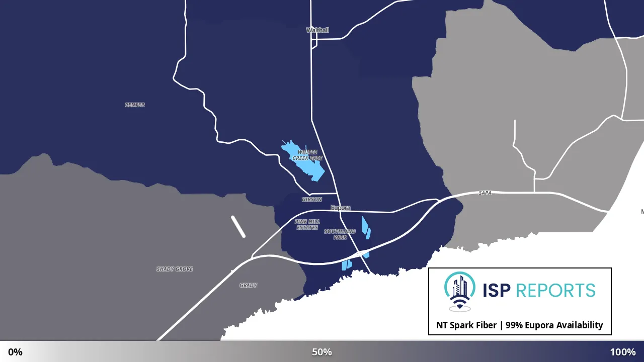 Eupora, MS map of internet availability