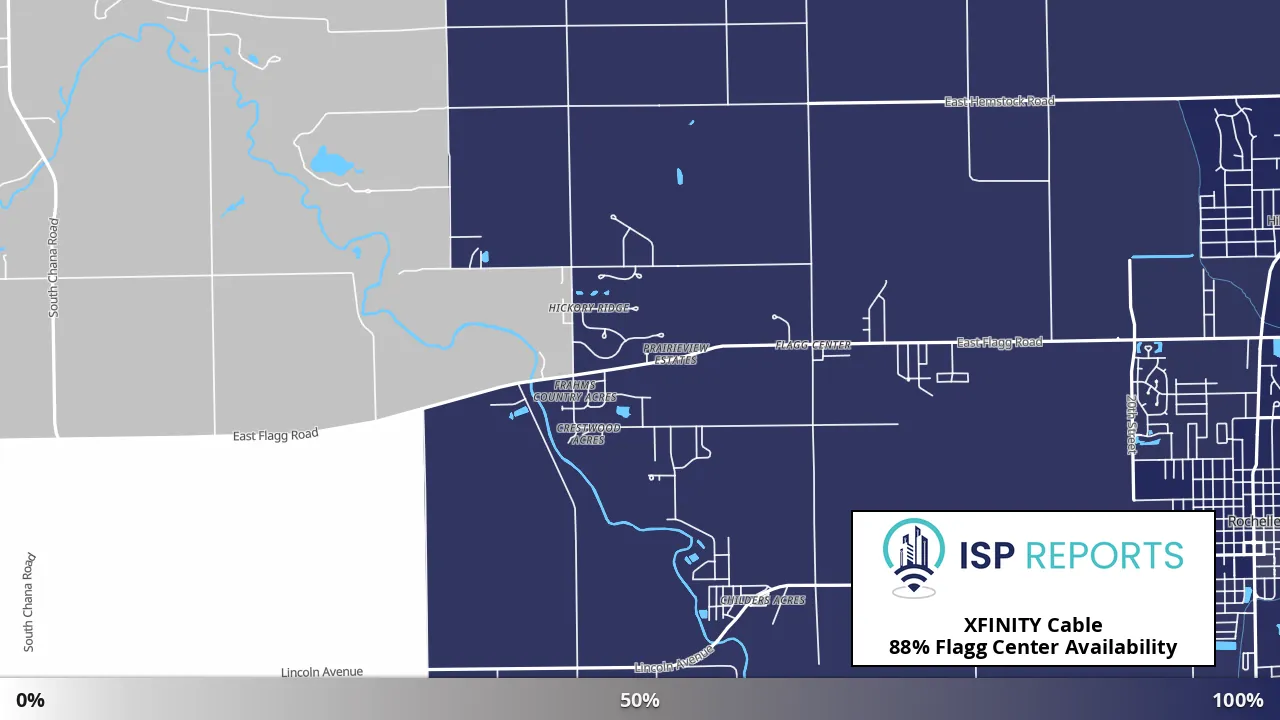 Flagg Center, IL map of internet availability