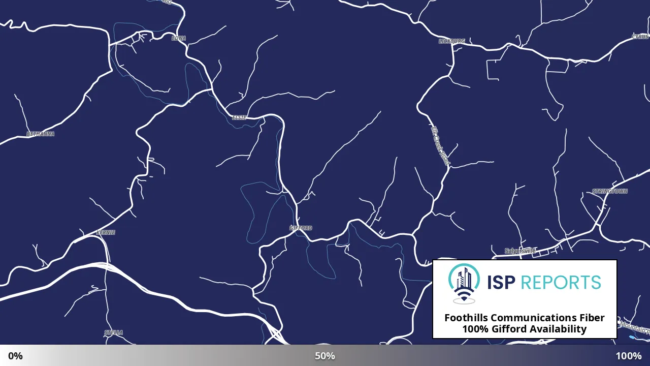 Gifford, KY map of internet availability