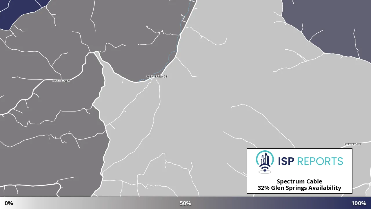 Glen Springs, KY map of internet availability