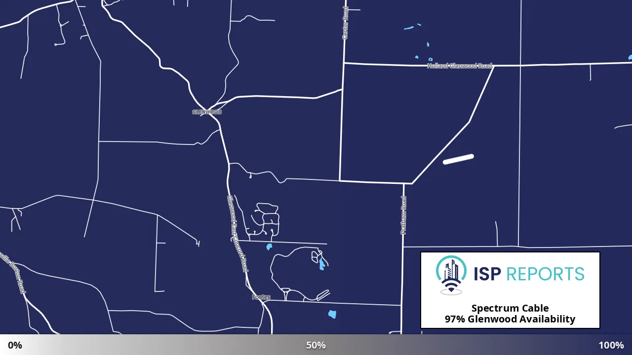 Glenwood, NY map of internet availability