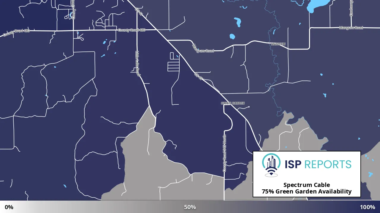 Green Garden, MI map of internet availability