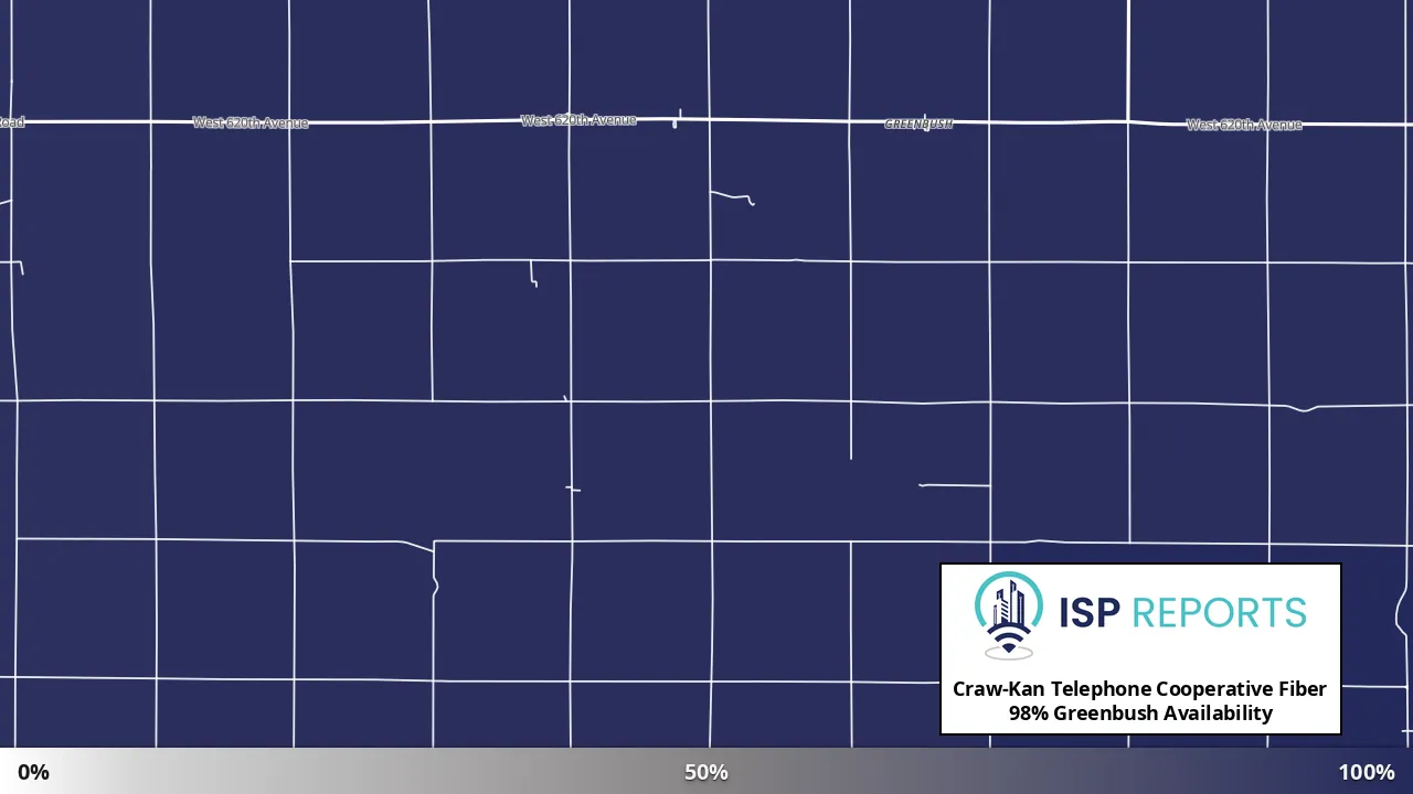 Greenbush, KS map of internet availability