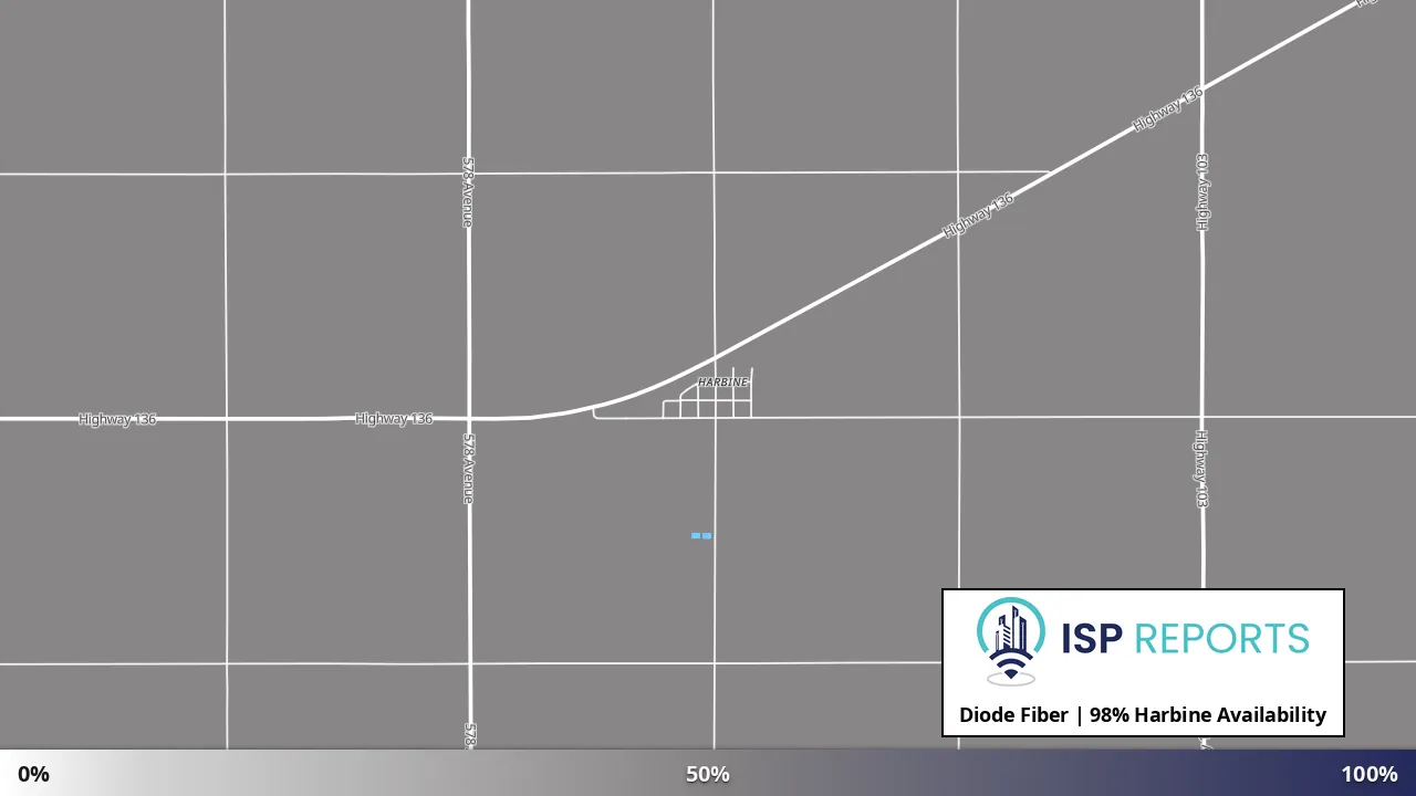 Harbine, NE map of internet availability