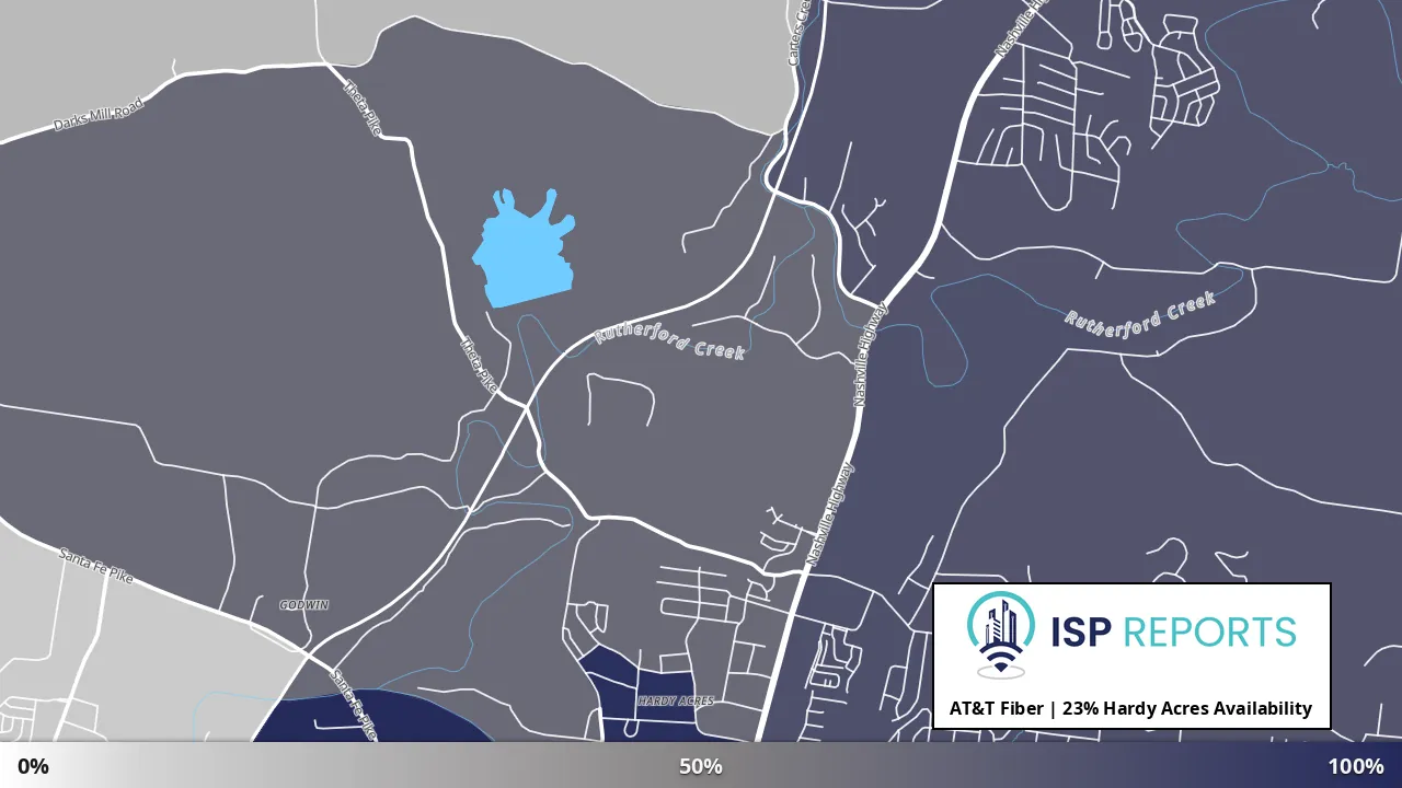 Hardy Acres, TN map of internet availability