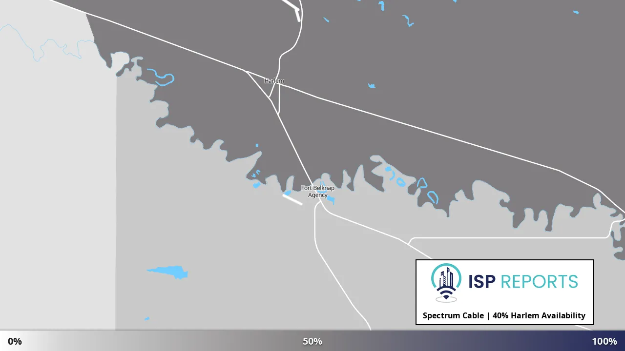 Harlem, MT map of internet availability