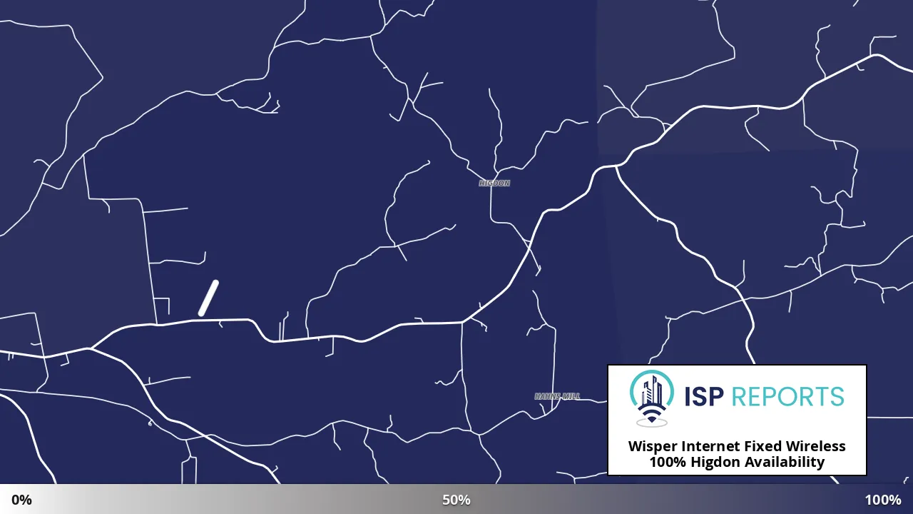 Higdon, MO map of internet availability