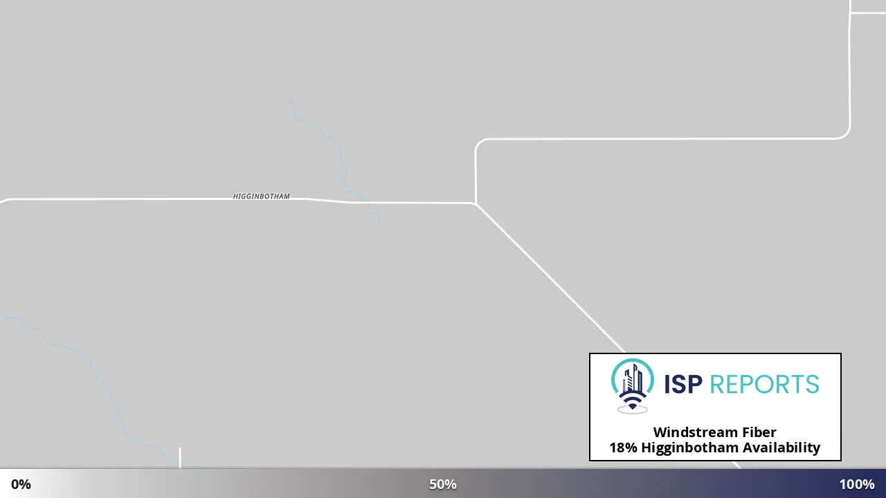 Higginbotham, TX map of internet availability