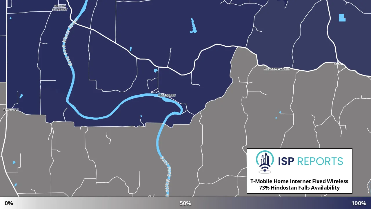 Hindostan Falls, IN map of internet availability