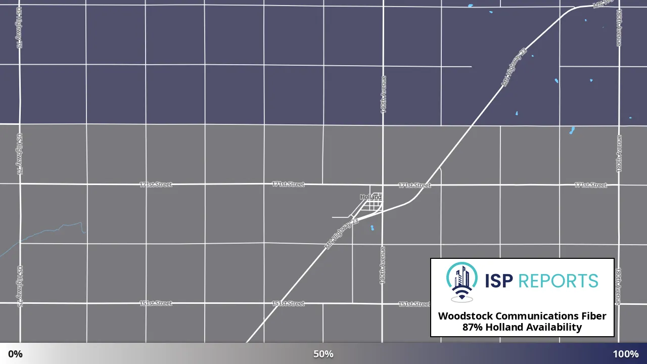 Holland, MN map of internet availability