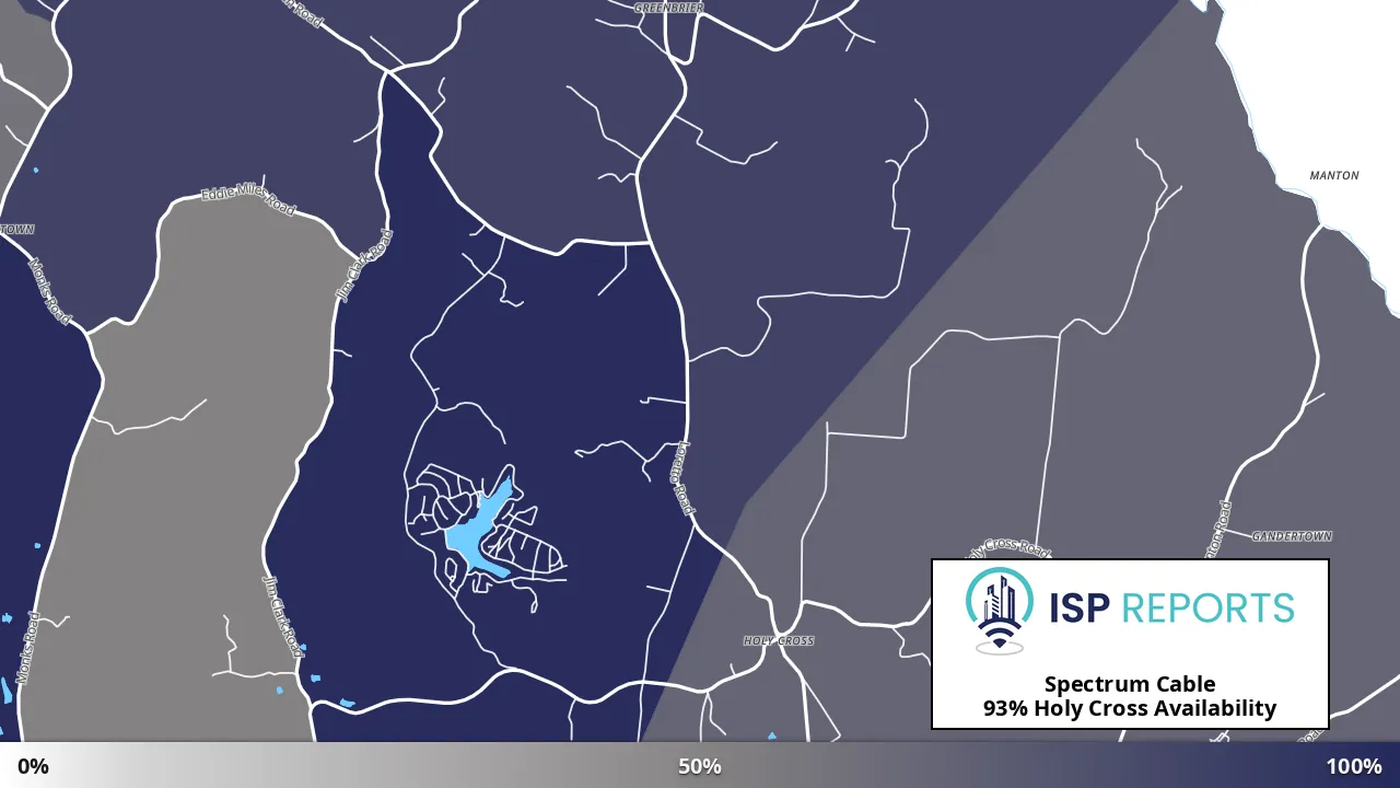 Holy Cross, KY map of internet availability