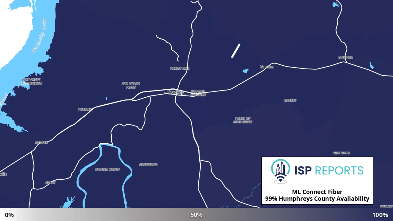 Humphreys County, TN map of internet availability