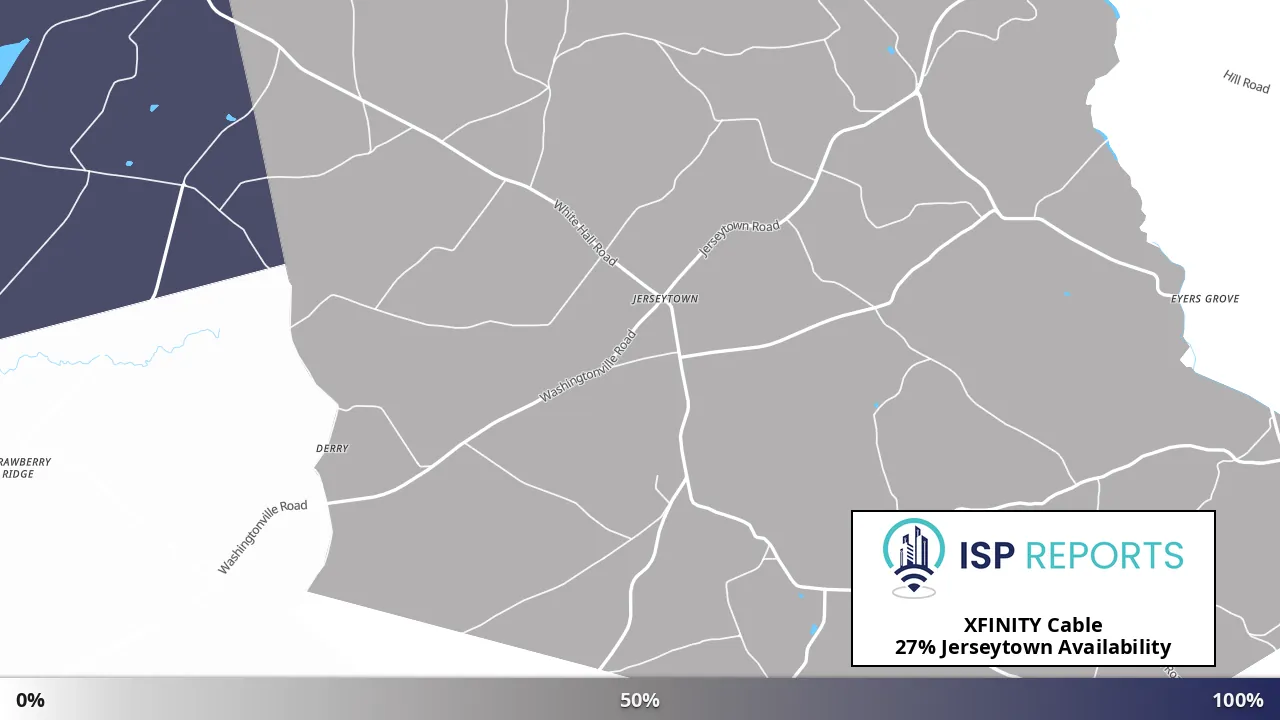 Jerseytown, PA map of internet availability