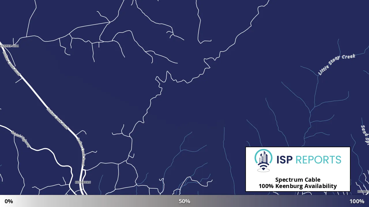 Keenburg, TN map of internet availability