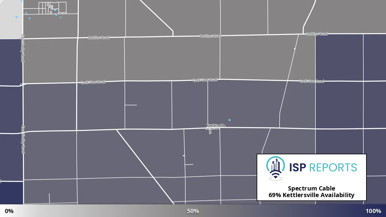 Kettlersville, OH map of internet availability