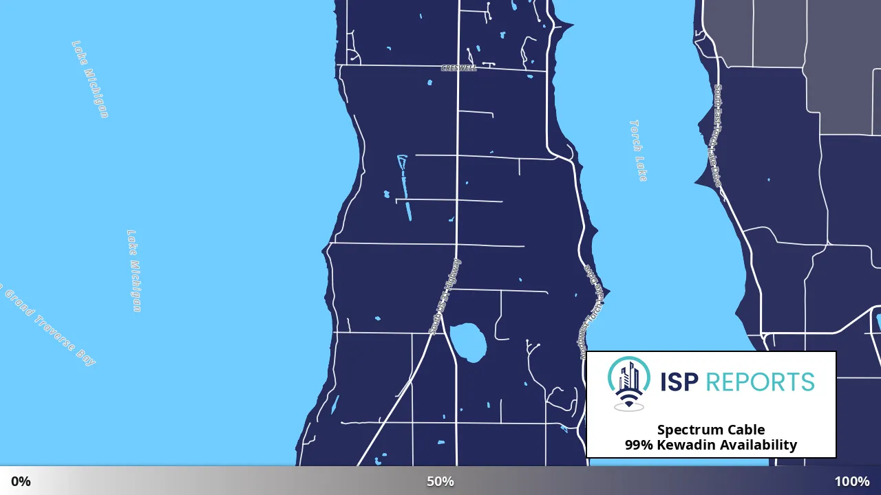 Kewadin, MI map of internet availability