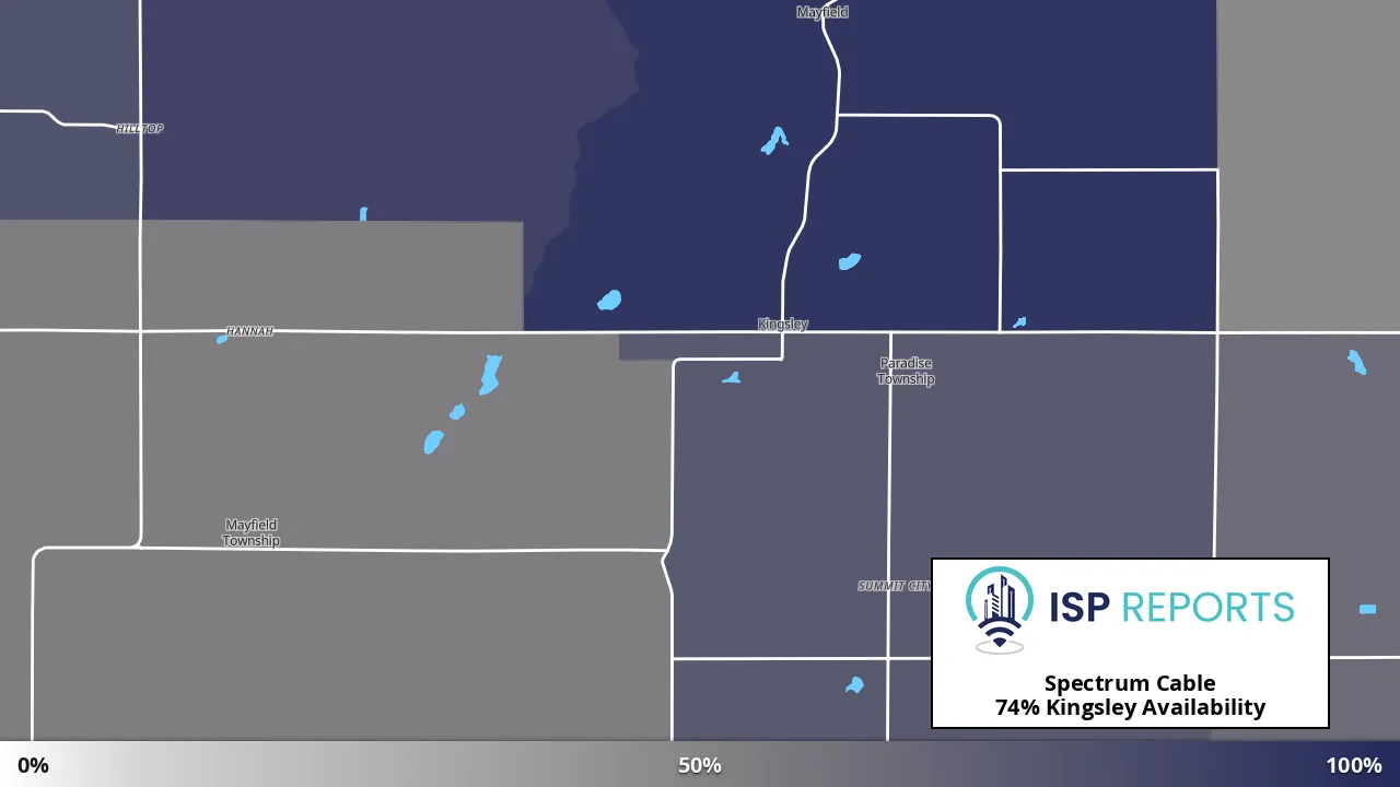 Kingsley, MI map of internet availability