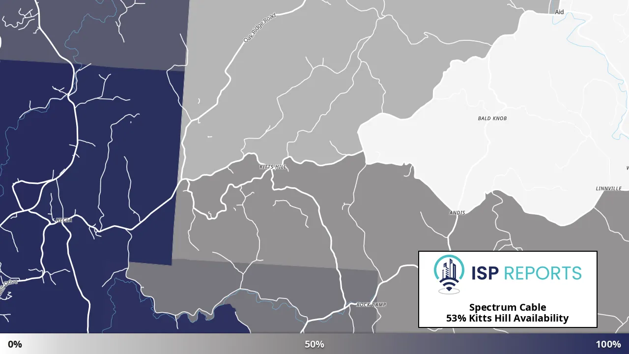 Kitts Hill, OH map of internet availability