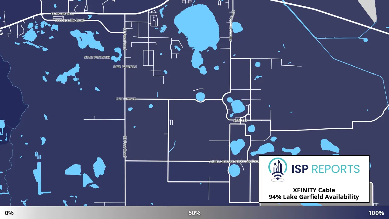 Lake Garfield, FL map of internet availability