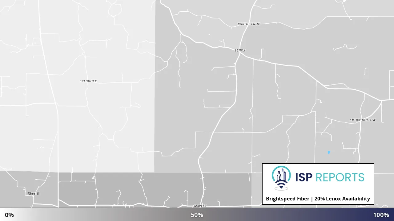 Lenox, MO map of internet availability