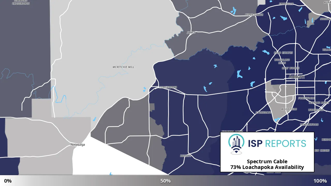 Loachapoka, AL map of internet availability