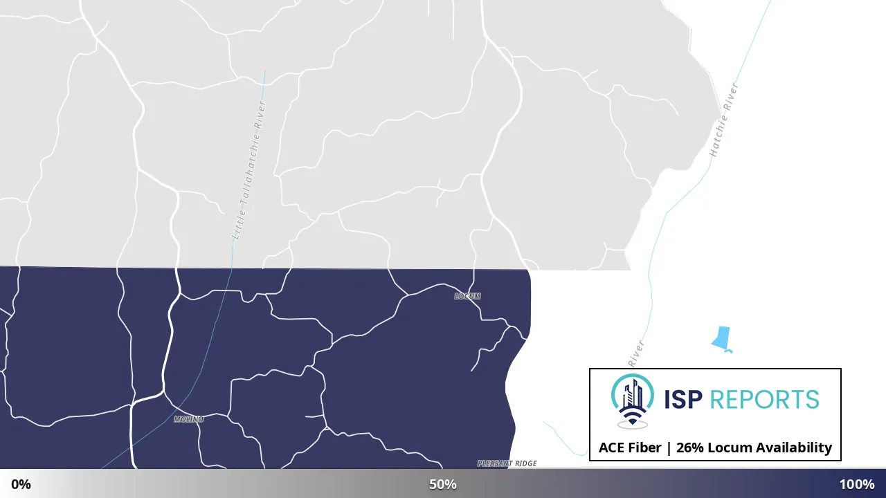 Locum, MS map of internet availability