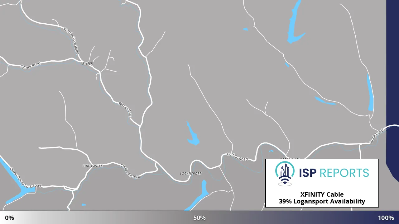 Logansport, WV map of internet availability