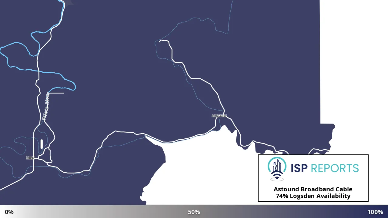 Logsden, OR map of internet availability