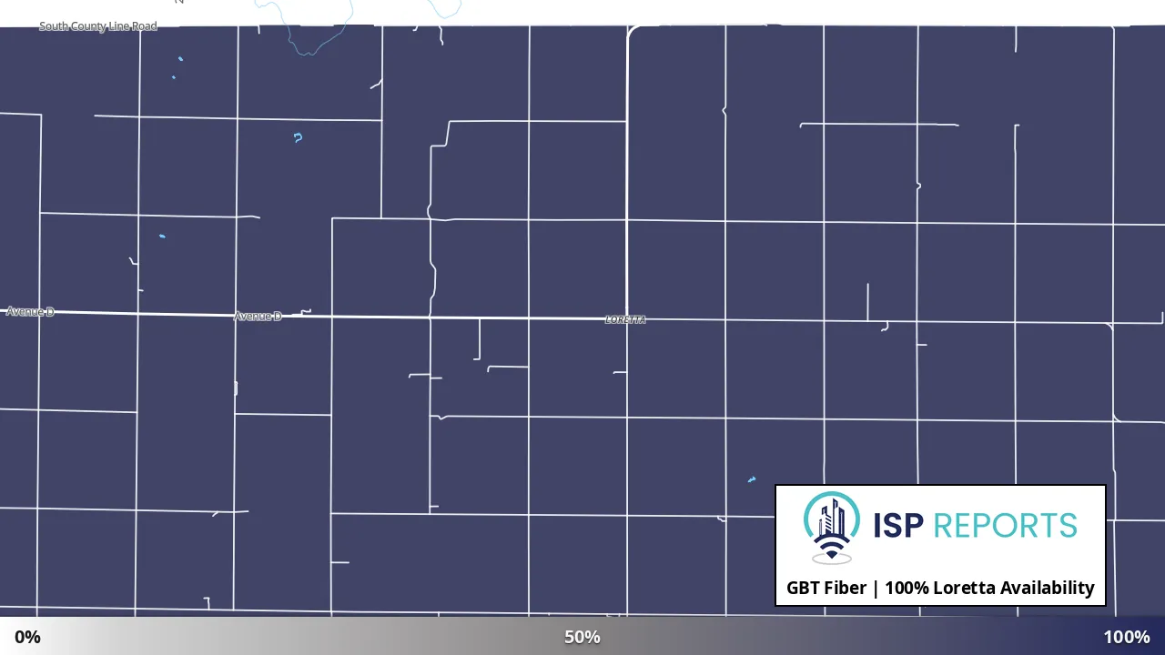 Loretta, KS map of internet availability