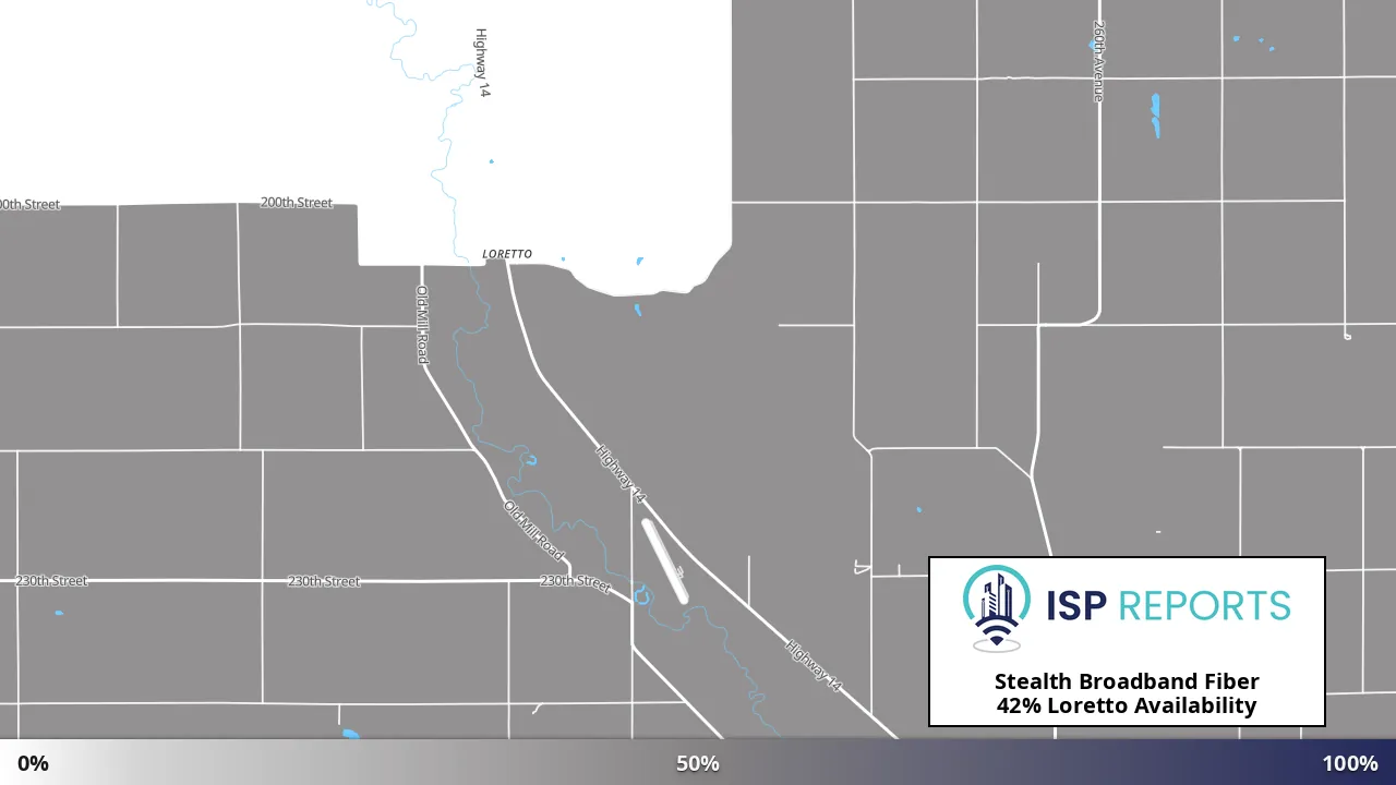 Loretto, NE map of internet availability