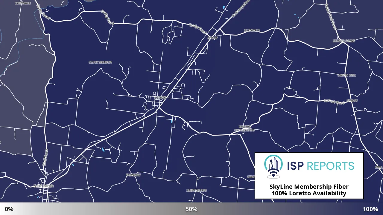 Loretto, TN map of internet availability