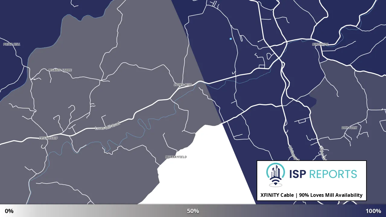 Loves Mill, VA map of internet availability