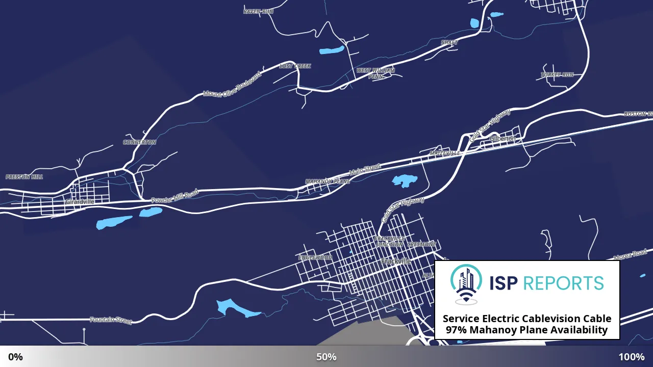 Mahanoy Plane, PA map of internet availability