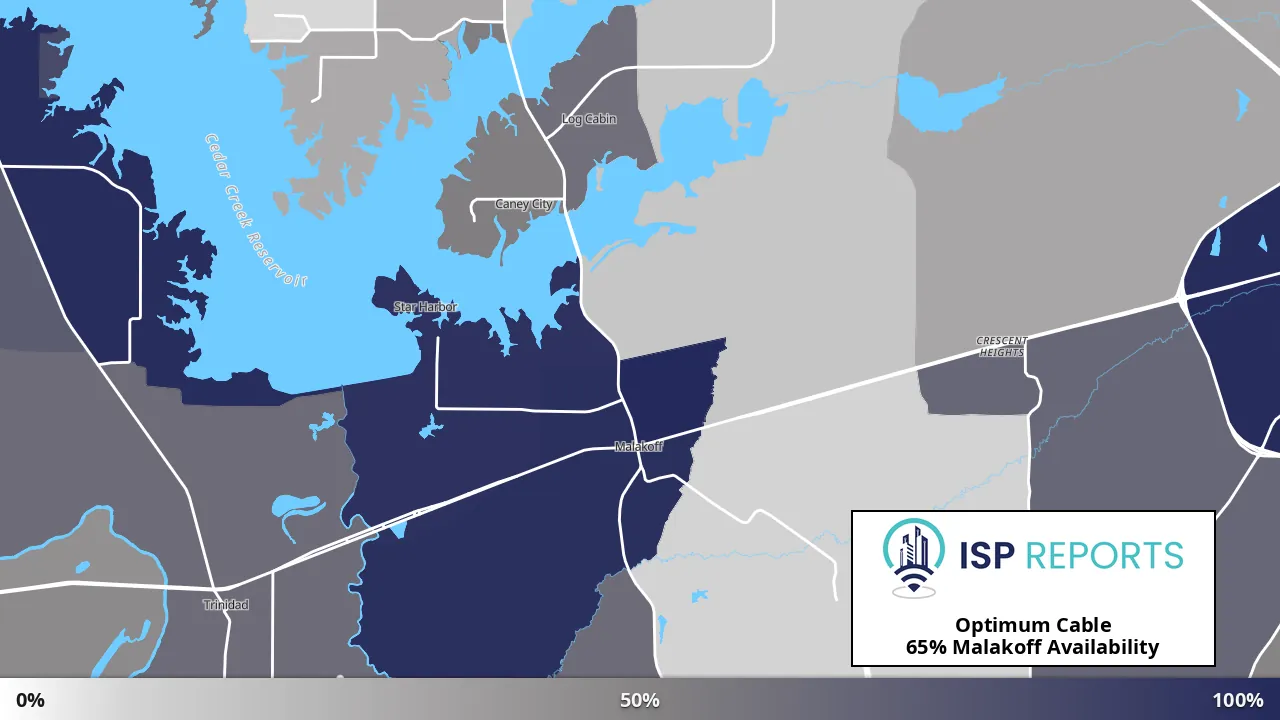 Malakoff, TX map of internet availability