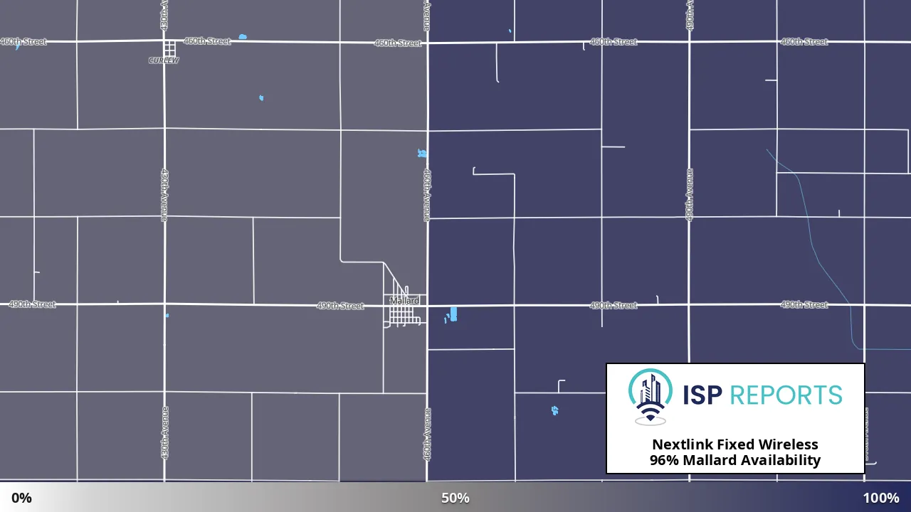 Mallard, IA map of internet availability