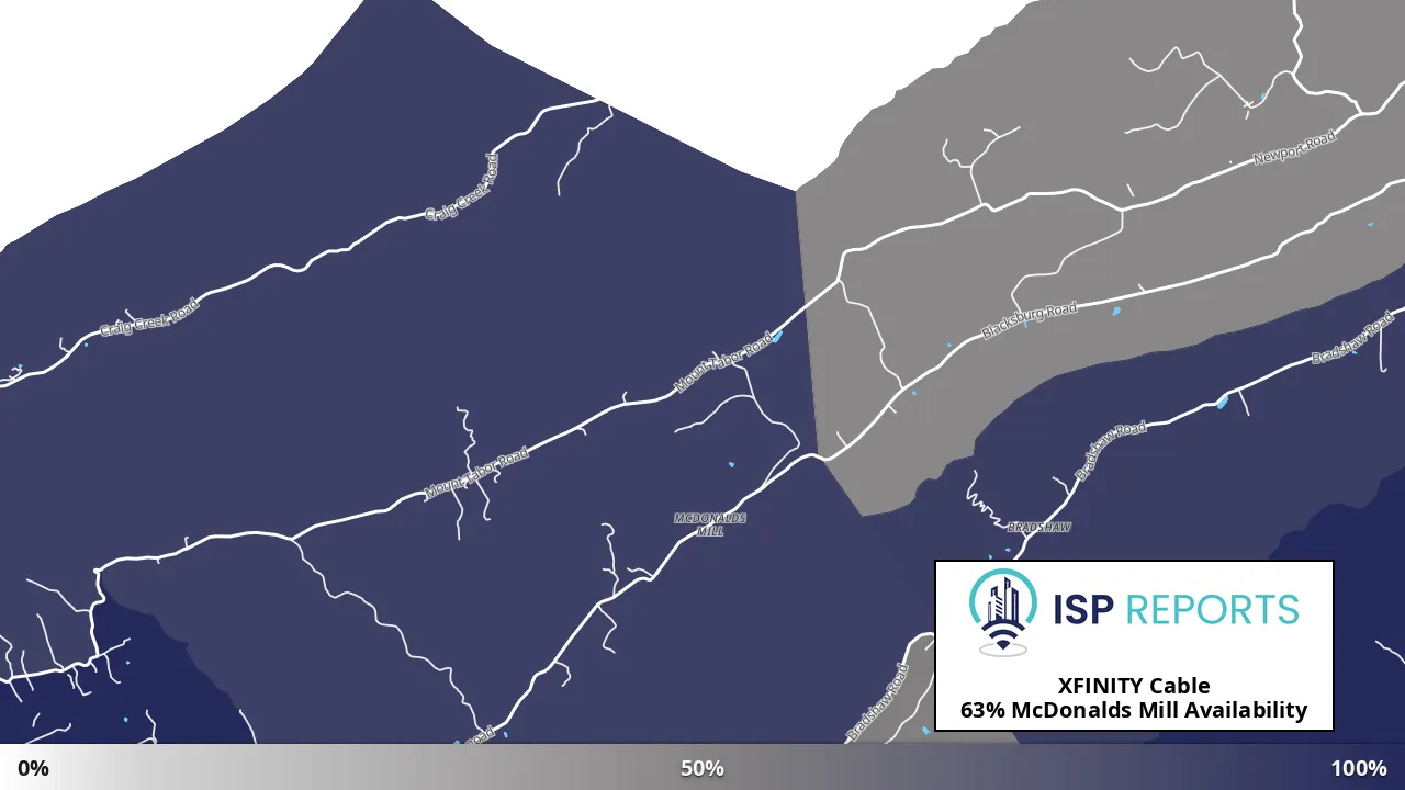 McDonalds Mill, VA map of internet availability